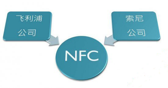 近距離無線通訊技術NFC快速入門知識
