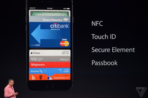 從iPhone4開始等待，今天iPhone6終于支持NFC移動支付啦！