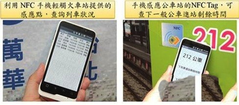 NFC應(yīng)用模式深入研究報告