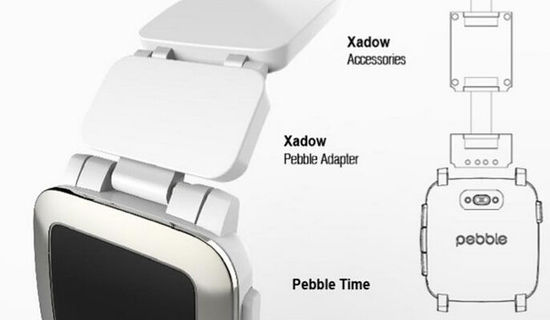 Pebble研發帶NFC功能的智能表帶